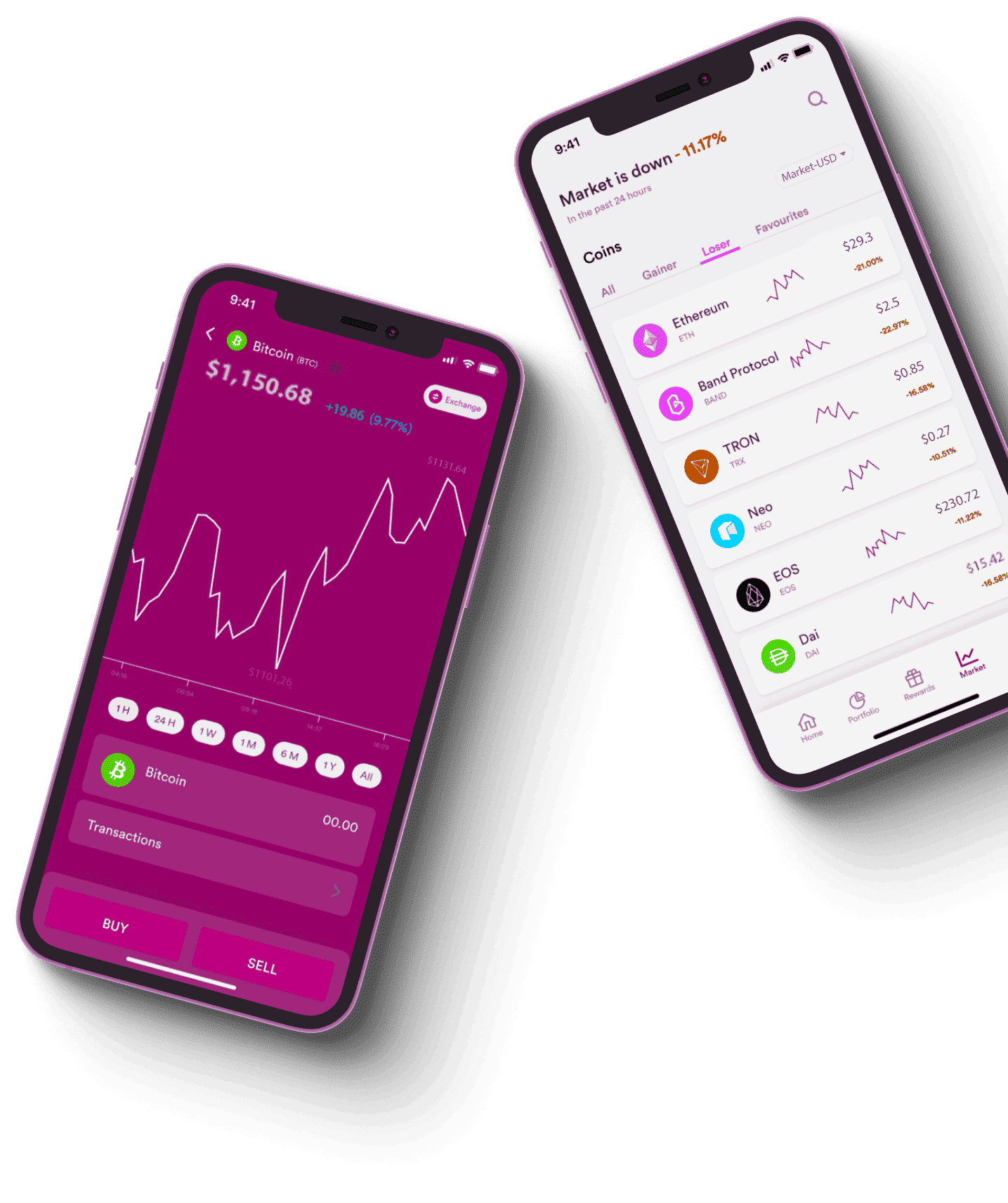Immediate Luminary plateforme blockchain Canada